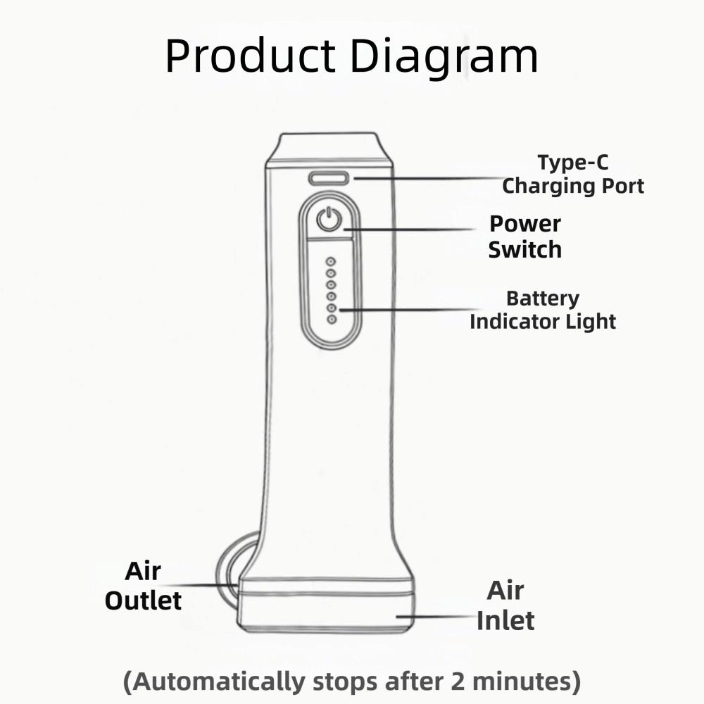 New Rechargeable Electric Vacu - огляд і ціна Vacuum Chamber Small