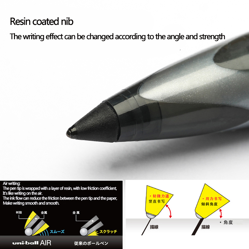 Japan Uni ball AIR Straight Li - огляд і ціна Pilot Pen V5