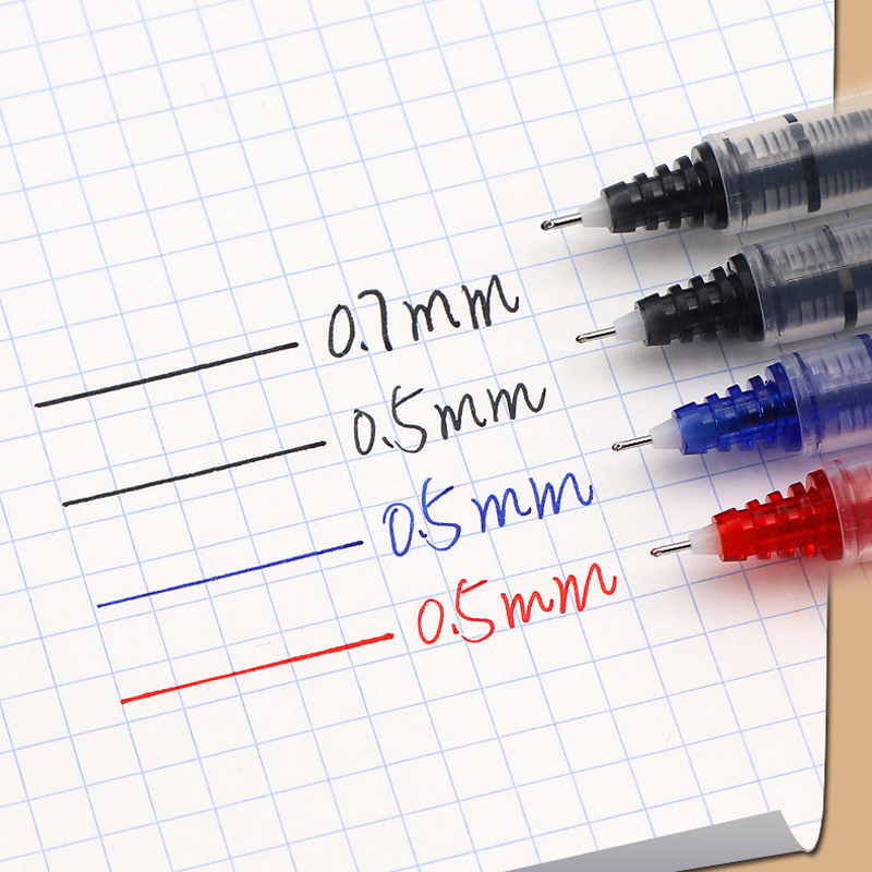 Pilot Gel Pens Refillable V5/V - огляд і ціна Pilot Pen V5